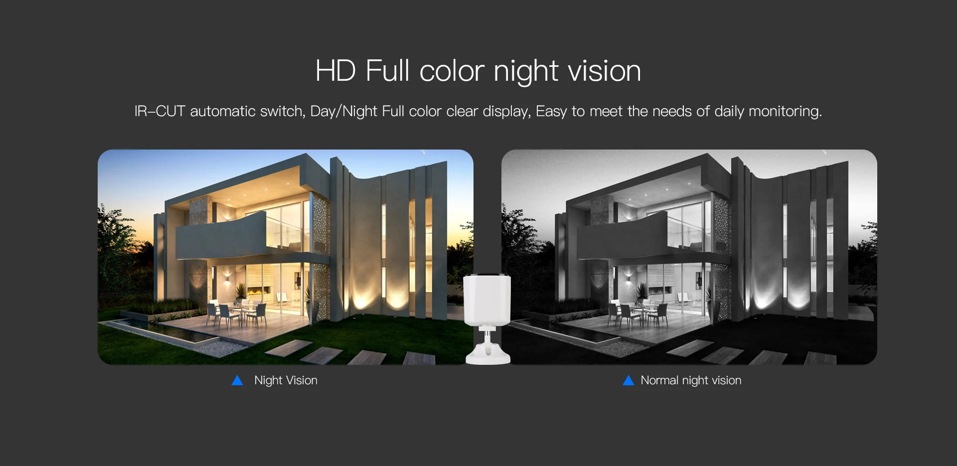 3MP Wireless Security Wifi Camera Outdoor Solar Battery Camera PIR Spotlight Security Solar Camera Security Protection