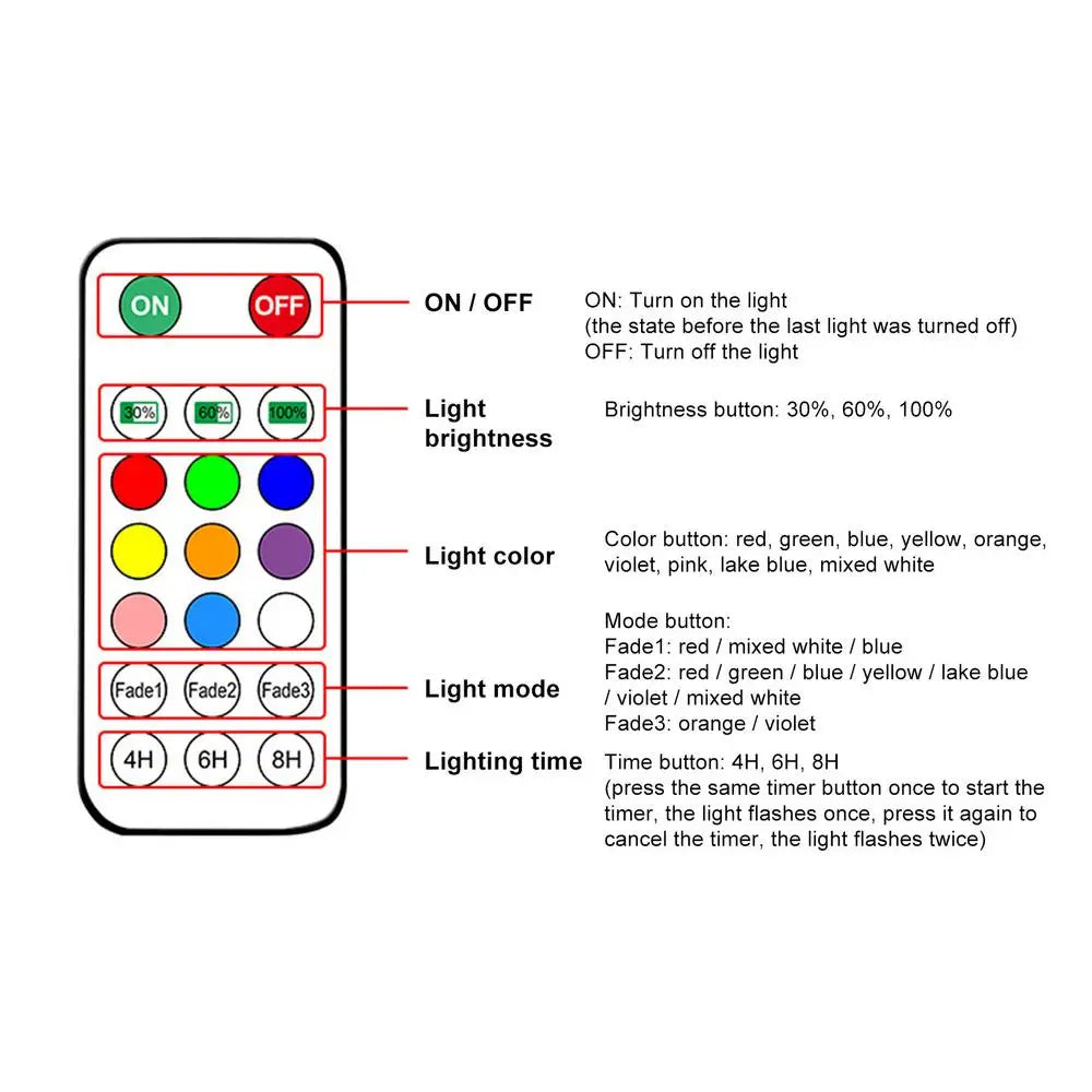 Pool Floating Lights Solar Powered Pool Lights IP68 Waterproof Colorful 9 Lighting Changing Lamp With 3 Timing Mode Decoration